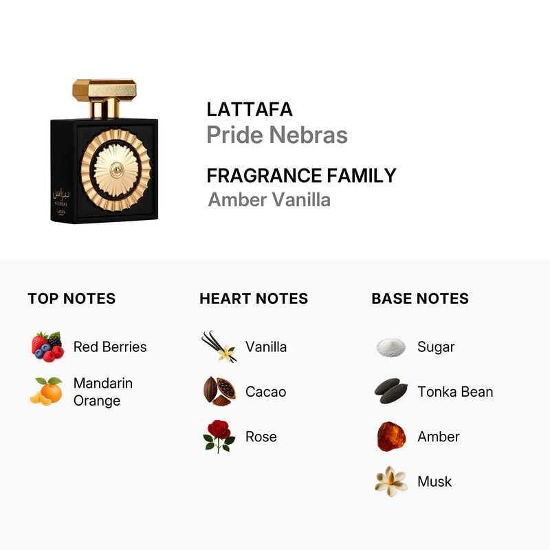 Lattafa Pride Nebras Perfume